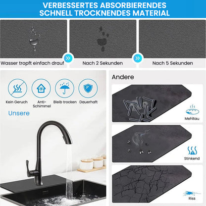 Waterproof Sink Faucet Mat Protector
