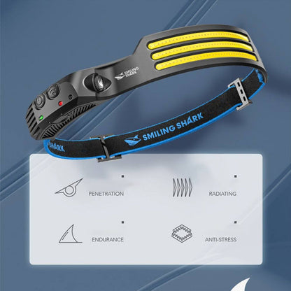 Bright Led Rechargeable Headlight Lamp
