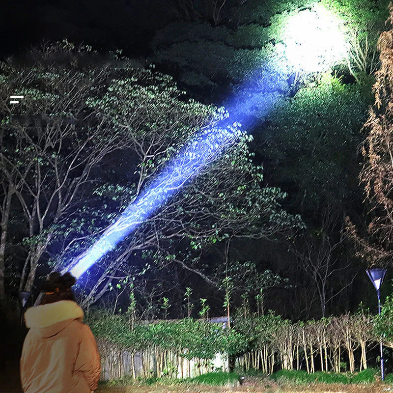Powerful Rechargeable LED Head Light