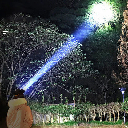 Powerful Rechargeable LED Head Light
