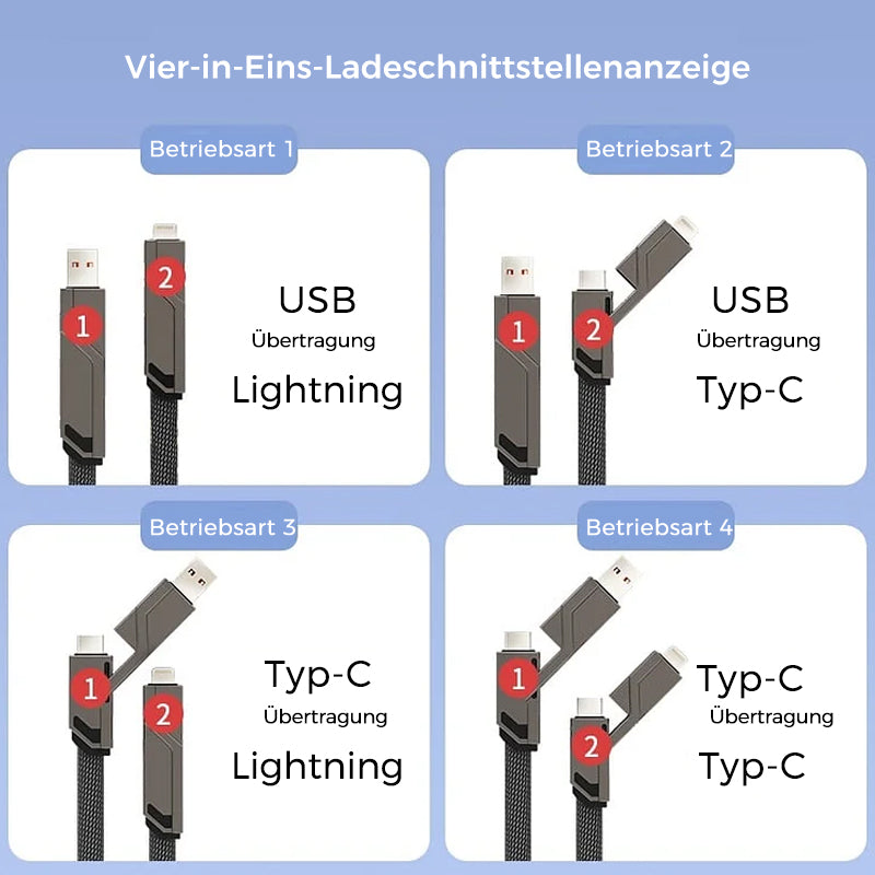 Multi-Function Fast Charging Cable