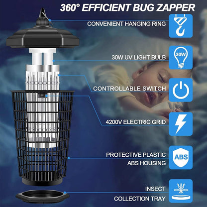 Best Ultrasonic Pest Repeller for Home Use