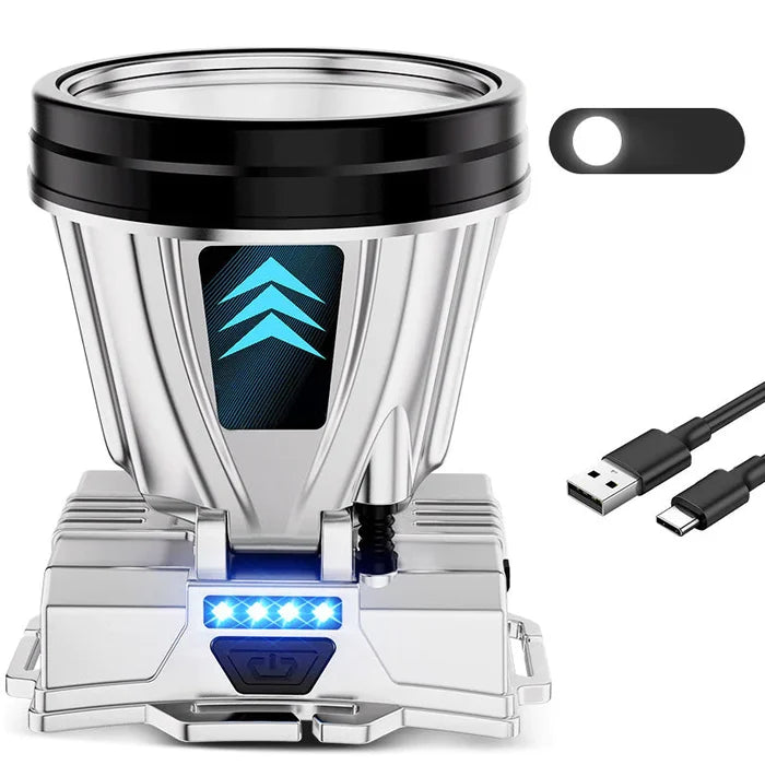 Super Bright LED Rechargeable Headlight - Luxicro