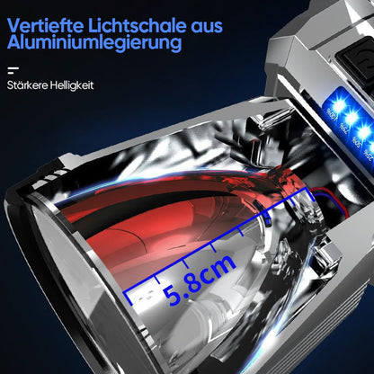 Powerful Portable LED Head Light