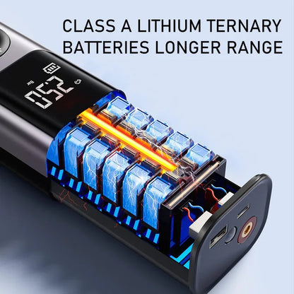 Portable Compact Car Tire Inflator Pump