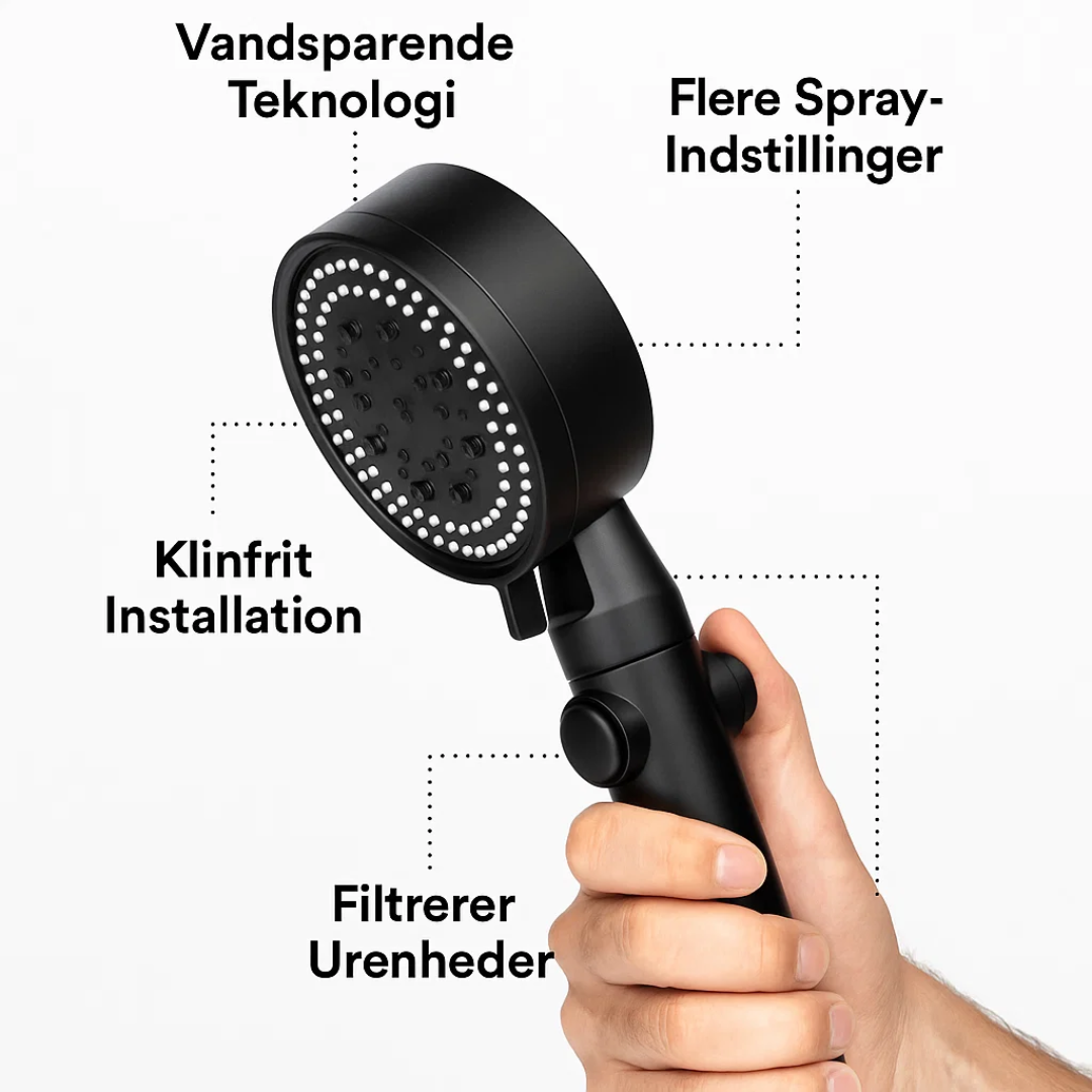 Water Saving Shower Head Adjustable Flow Settings