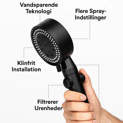 Water Saving Shower Head Adjustable Flow Settings