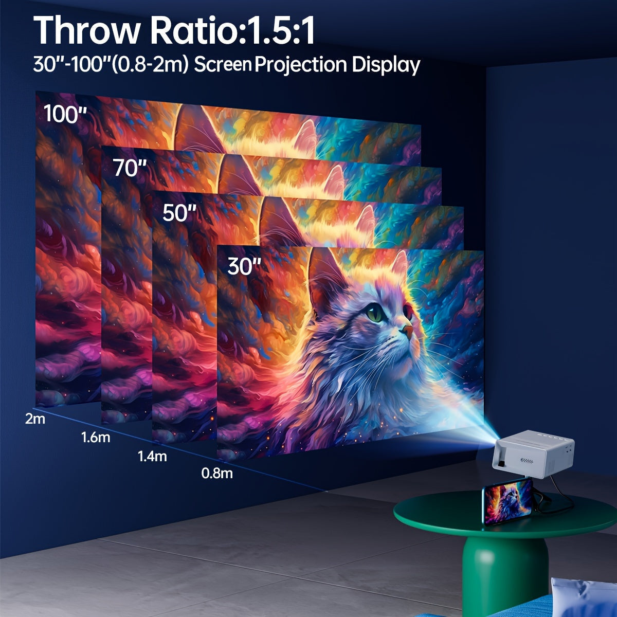 Bright Portable HD LED Projector 3000 Lumens