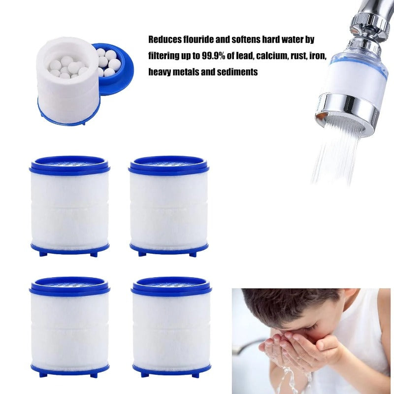 Simple Install Faucet Water Filter Replacement