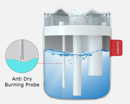 Compact USB Silent Mist Humidifier for Home Office