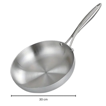Essential Non Stick Cookware Pan Set