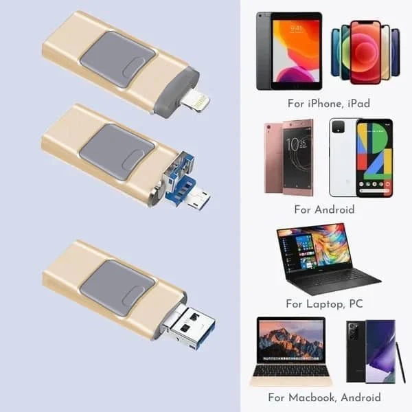 4-in-1 Multi-Function USB Memory Stick