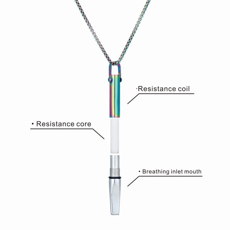 Strong Breathwork Pendant Necklace