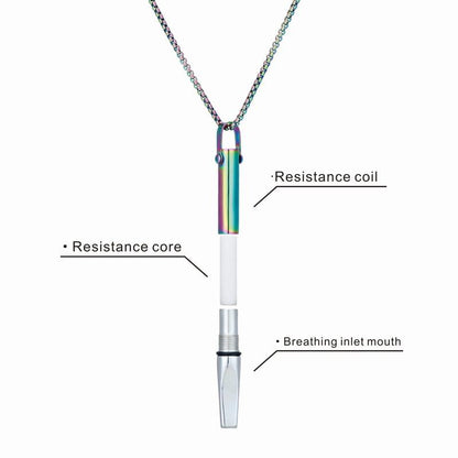 Strong Breathwork Pendant Necklace