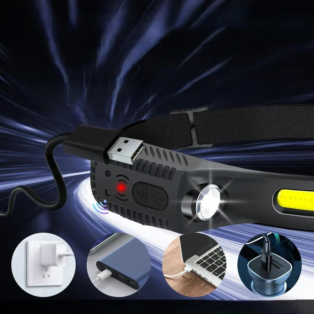 Powerful LED Headlight for Hiking Adventures