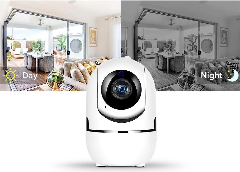 Wireless Home 360 Degree CCTV Camera - Luxicro