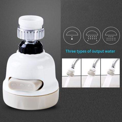 High Pressure 360 Degree Shower Head Spray