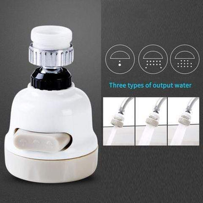 High Pressure 360 Degree Shower Head Spray