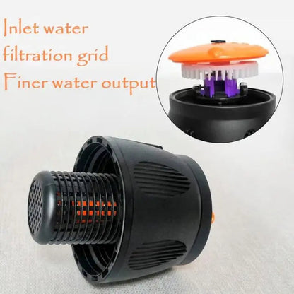 Easy Set Circular Lawn Sprinkler with Adjustable Jet