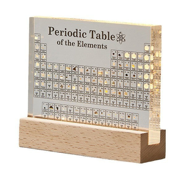 Science Element Wall Art Decor