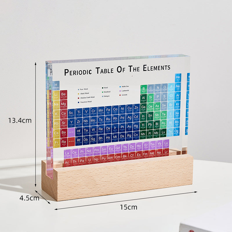 Science Element Wall Art Decor