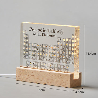 Science Element Wall Art Decor