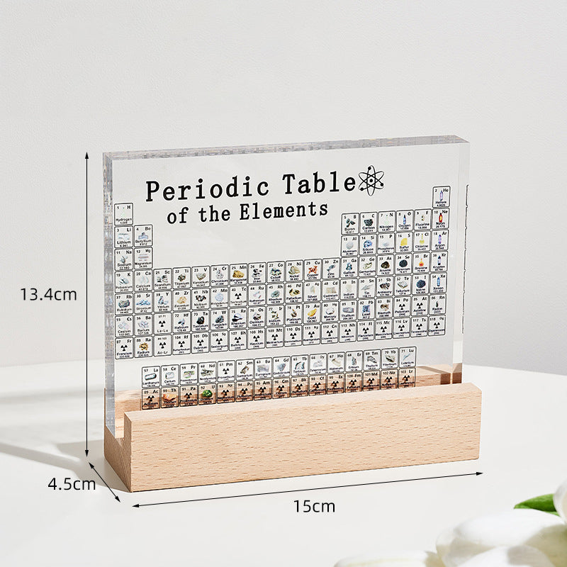 Science Element Wall Art Decor