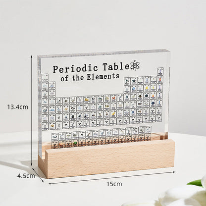 Science Element Wall Art Decor