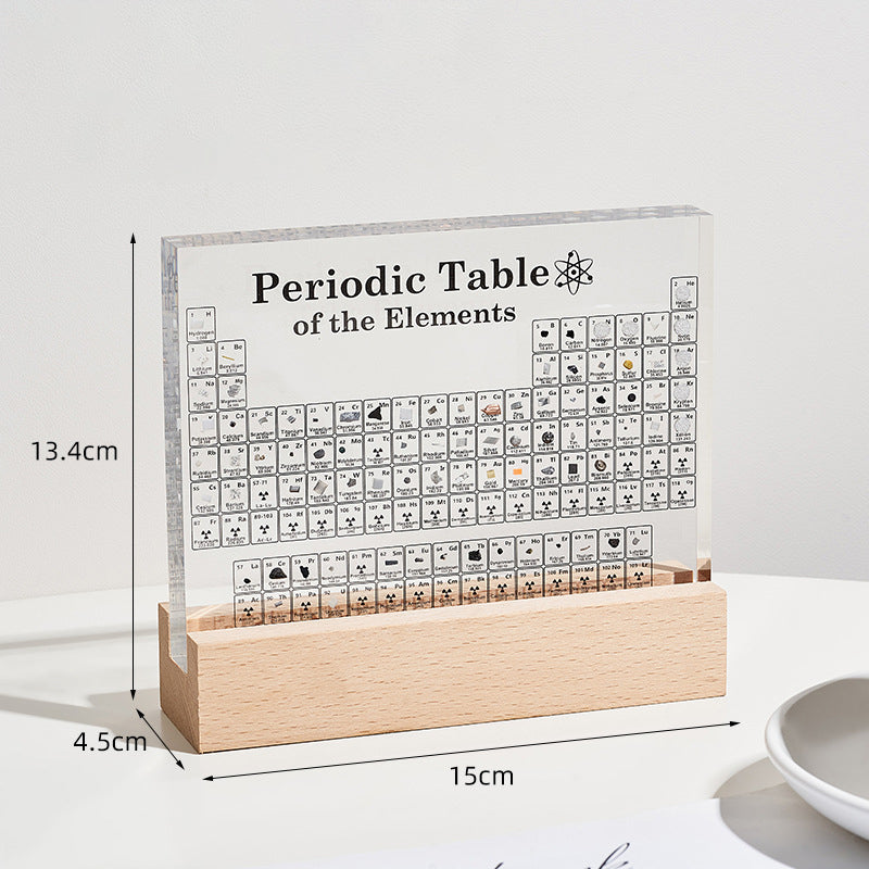 Science Element Wall Art Decor