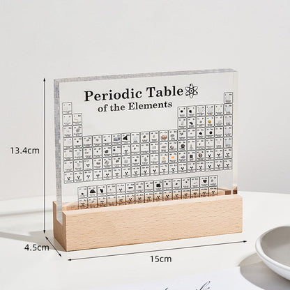 Science Element Wall Art Decor