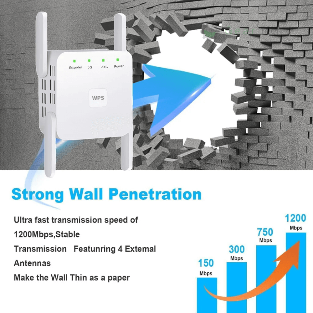 Fast 5G WiFi Signal Amplifier for Better Internet Range