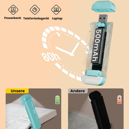 Portable Rechargeable Book Light Lamp
