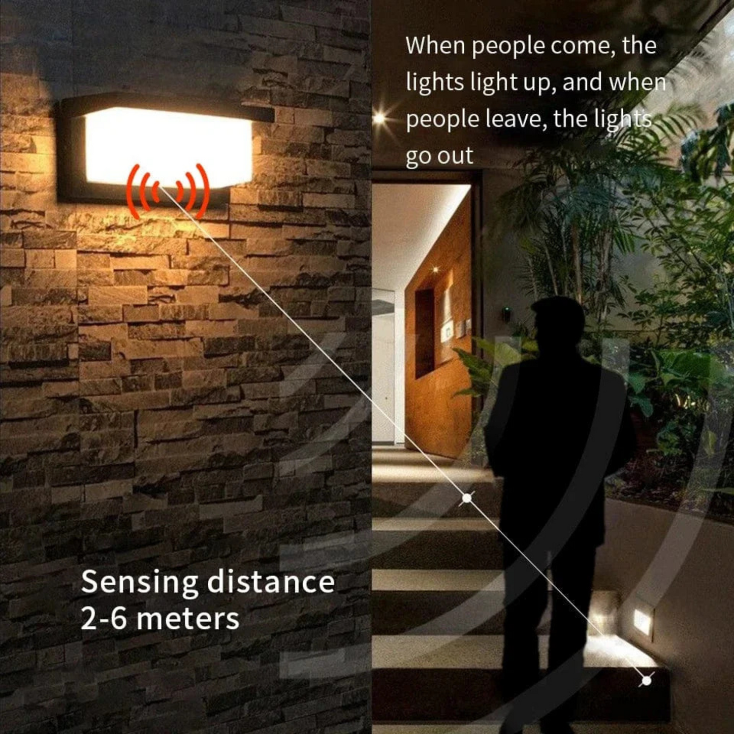 Weatherproof Automatic LED Security Light - Luxicro