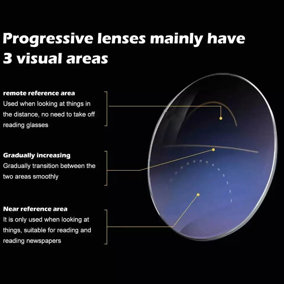 Advanced Prescription Sunglasses With Progressive Lenses
