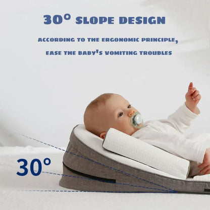 Comfortable Infant Wedge Pillow for Acid Reflux - Luxicro