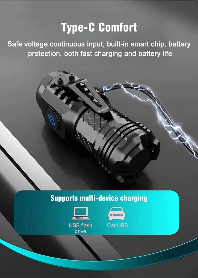 Small 3 LED Ultra Bright Pocket Flashlight