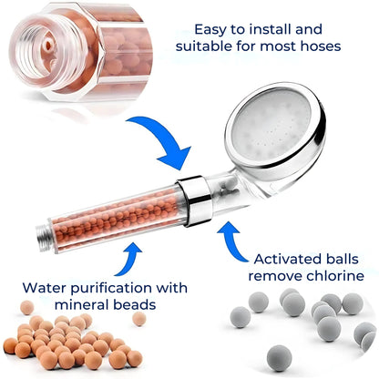 Powerful Shower Head with Boost Mode & Easy Clean Nozzles