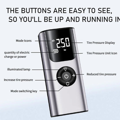 Portable Compact Car Tire Inflator Pump