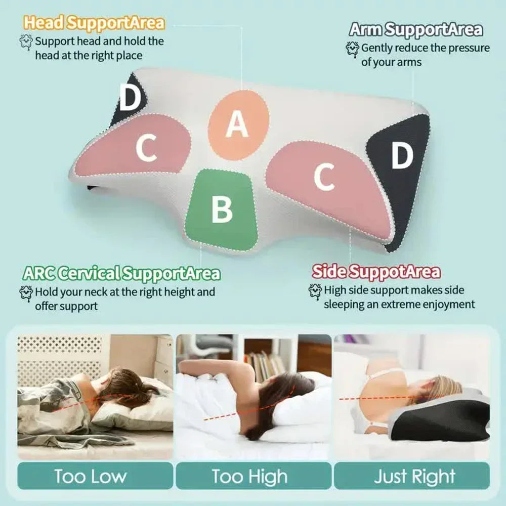 Contoured Neck Pillow For Back Support And Relief