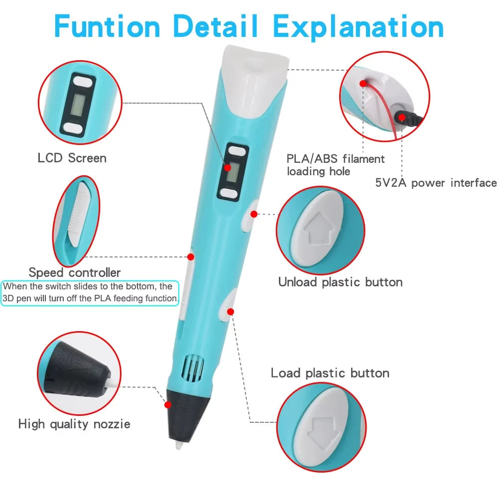 Fun 3D Printing Pen for Kids - 20 Colors Included