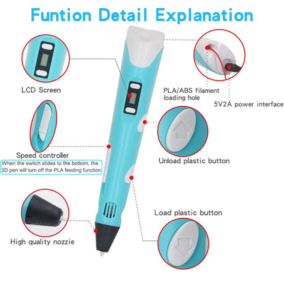 Fun 3D Printing Pen for Kids - 20 Colors Included