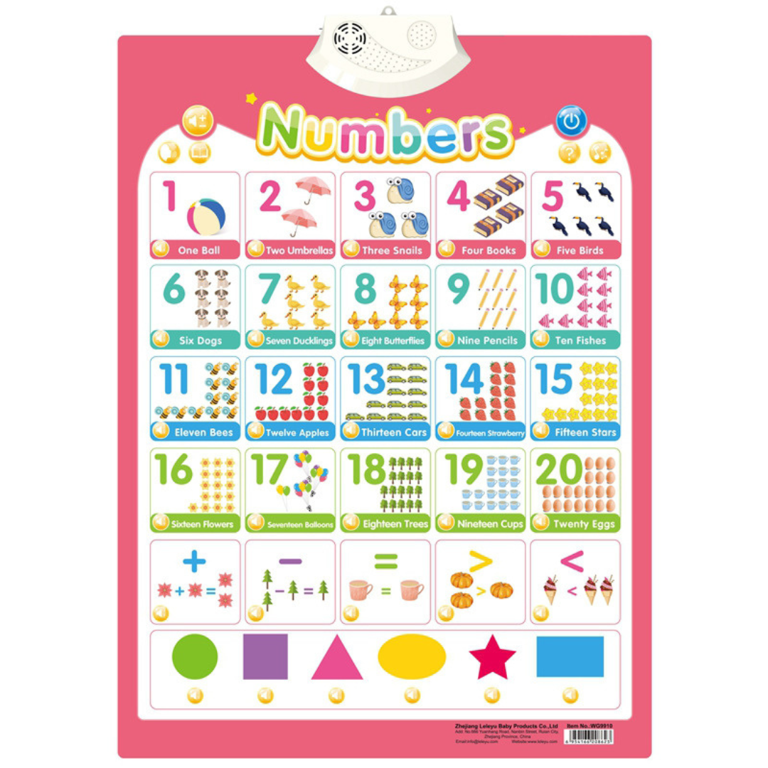 Kids Educational Sound Activity Board