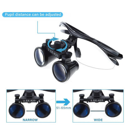 Medical Lab Magnifying Dental Loupes Binoculars
