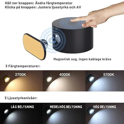 Slim Rechargeable LED Wall Light with Remote