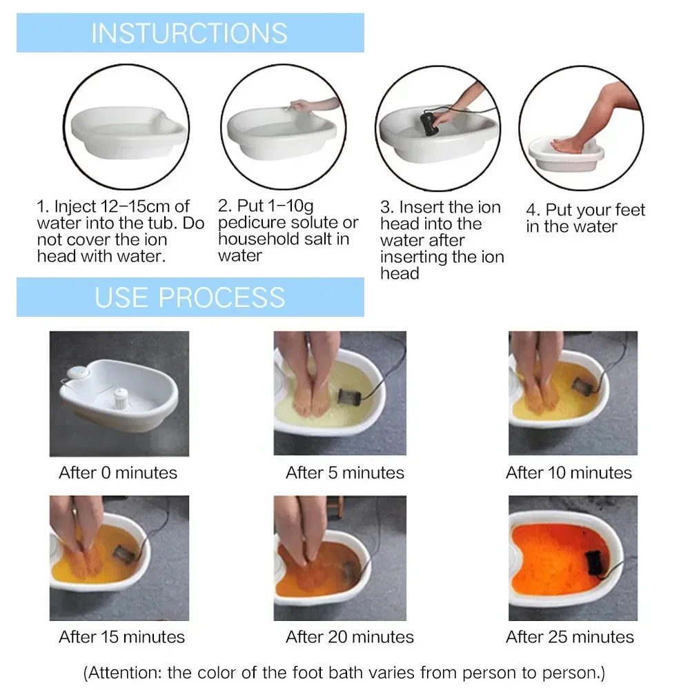 Relaxing Home Foot Spa Detox System