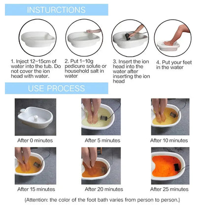 Relaxing Home Foot Spa Detox System