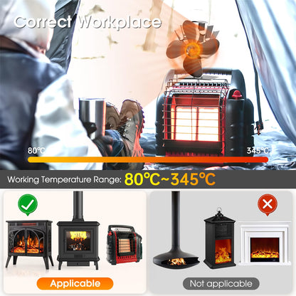 Powerful 4-Blade Wood Stove Fan