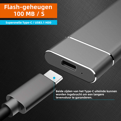 Fast Compact USB External Hard Drive