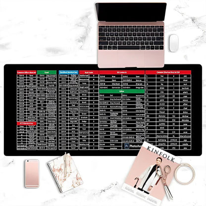 Soft Protective Extended Keyboard Pad