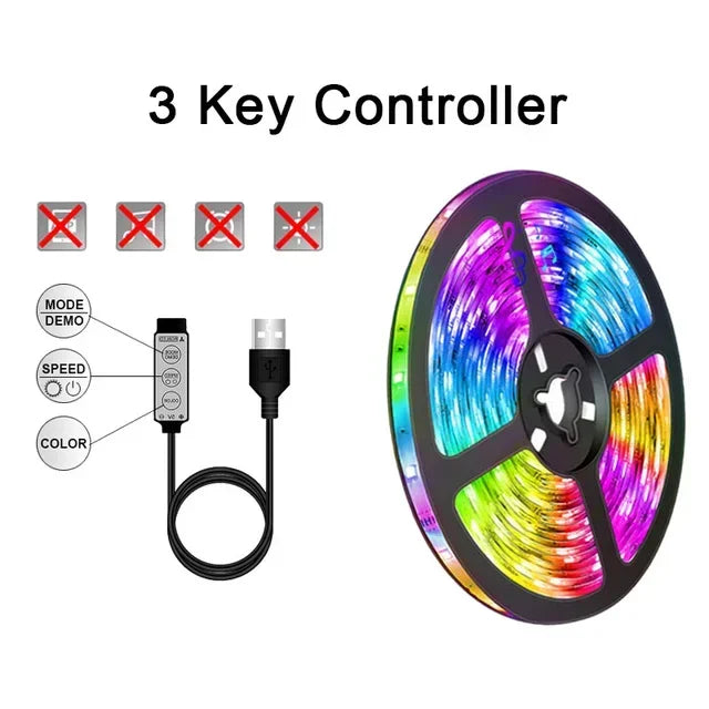 Bright RGB LED Home Lighting Strip